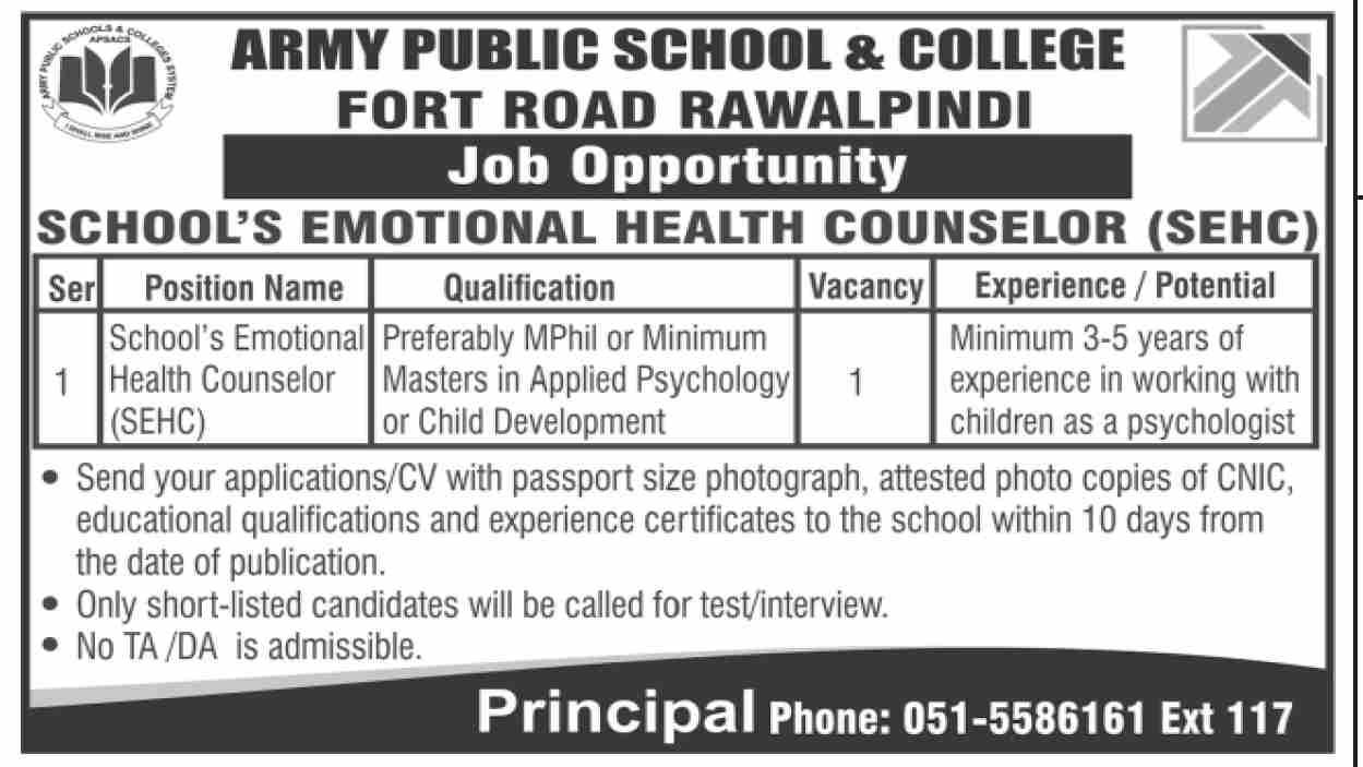 Bachelor | Master | Mphil | MS | BS